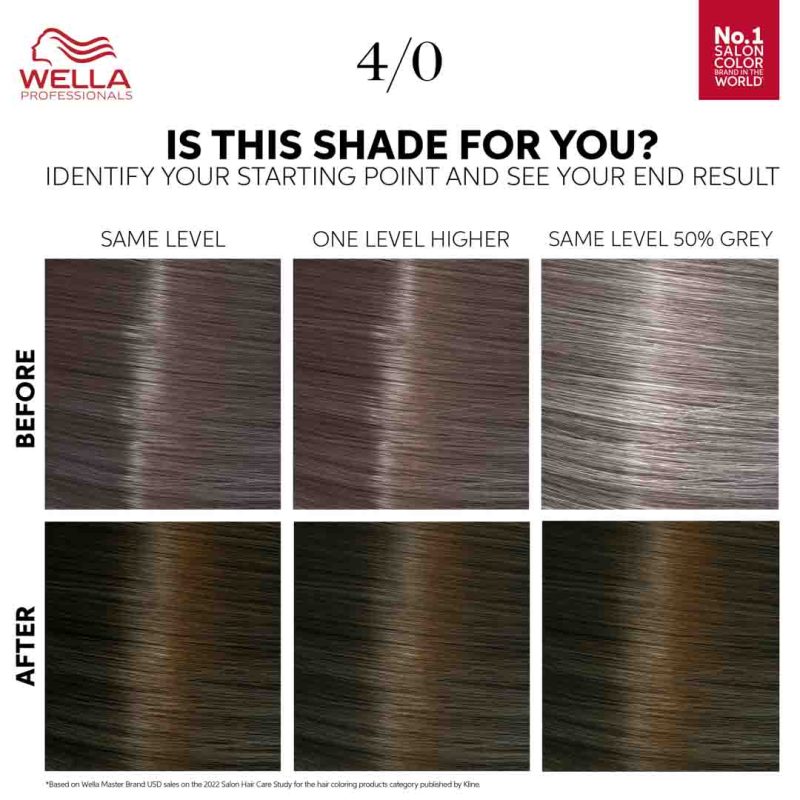Wella Color Touch Kit 4/0, 130 ml - Image 2