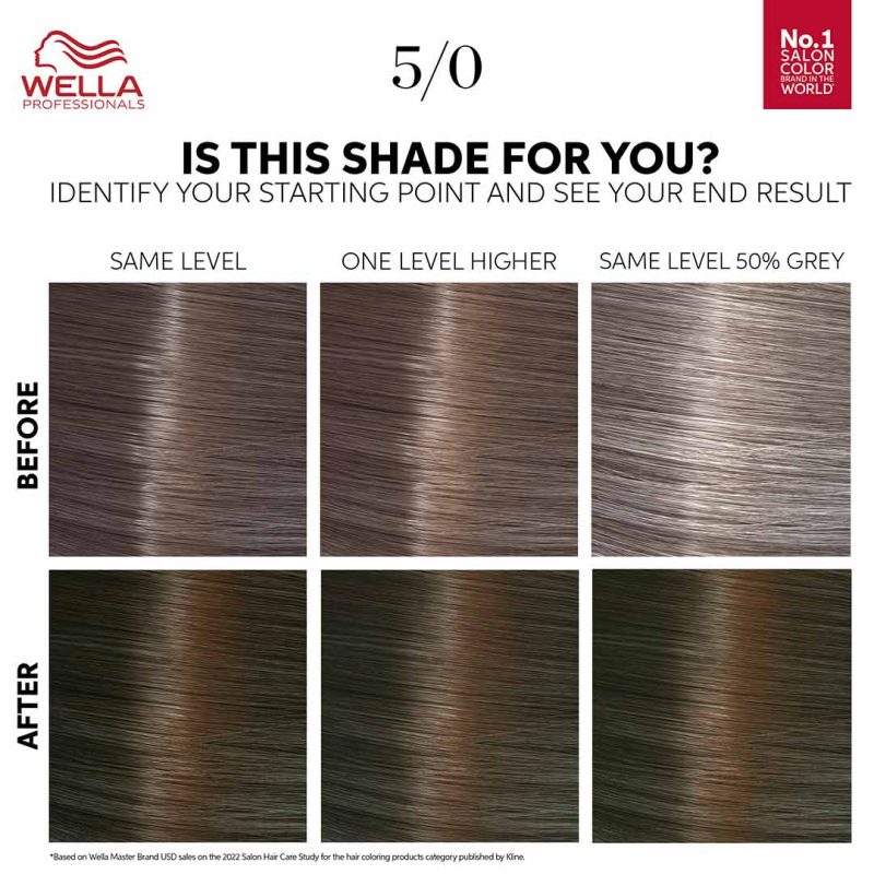 Wella Color Touch Kit 5/0, 130 ml - Image 2