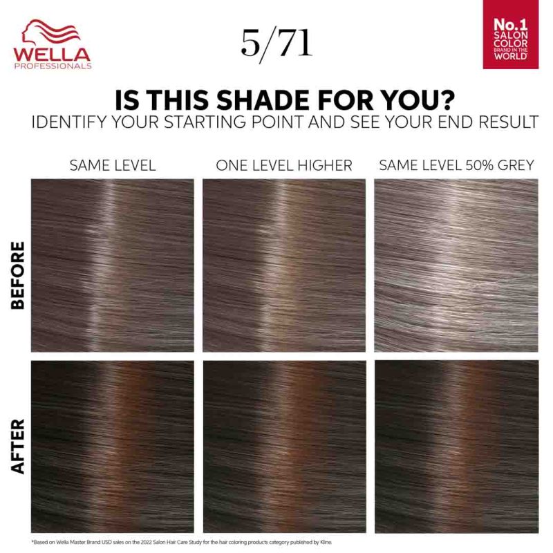Wella Color Touch Kit Deep Brown Dark Maple Brown 5/71, 130 ml - Image 2