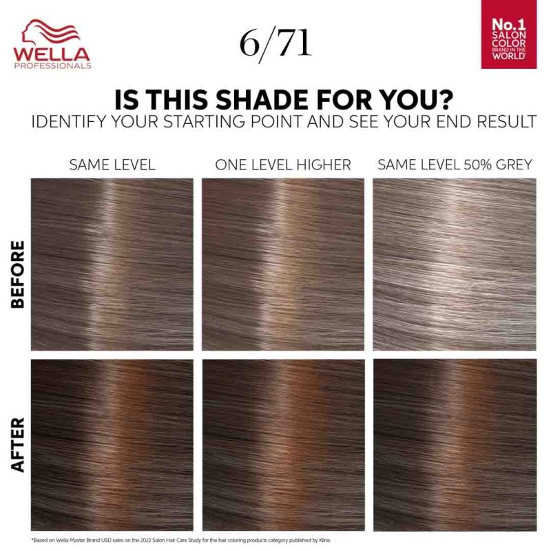 Wella Color Touch Kit Deep Brown Medium Maple Brown 6/71, 130 ml - Image 2