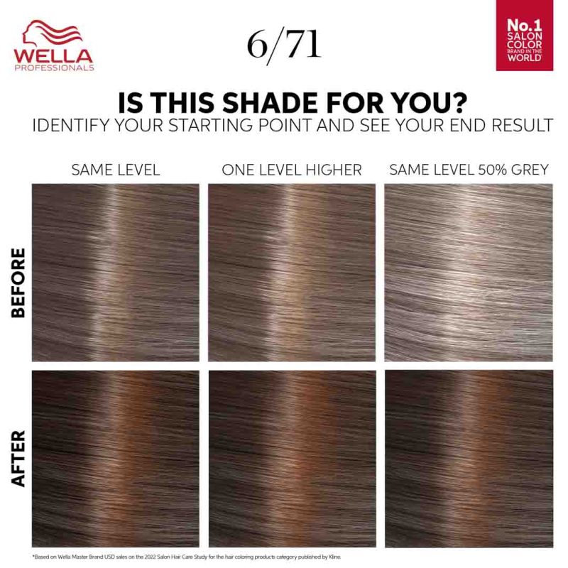 Wella Color Touch Kit Deep Brown Medium Maple Brown 6/71, 130 ml - Image 2