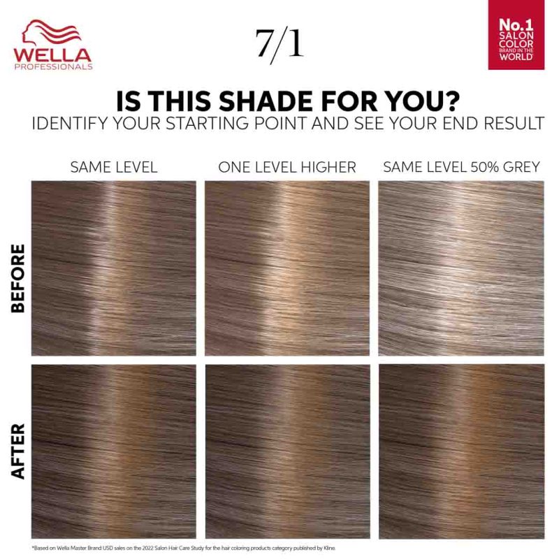 Wella Color Touch Kit Rich Natural Medium Ash Blonde 7/1, 130 ml - Image 2