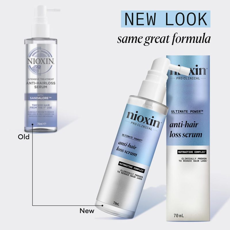 Nioxin Anti-Hairloss Treatment, 70 ml - Image 3