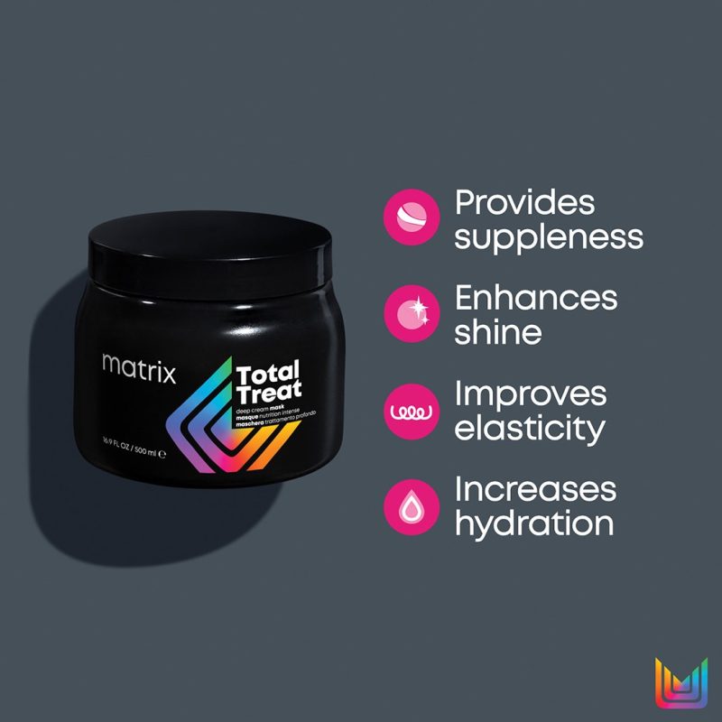 Matrix Pro Solutionist Total Treat Mask, 500 ml - Image 2