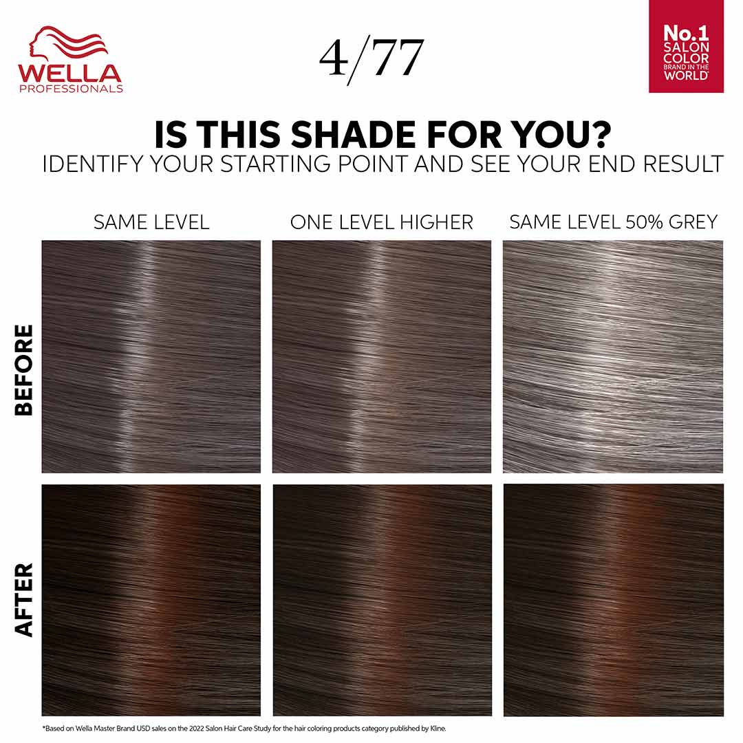 Wella Color Touch Kit Deep Brown Espresso 4/77, 130 ml - Image 2